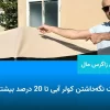 خنک نگه‌داشتن کولر آبی تا 20 درصد بیشتر با سایه‌بان